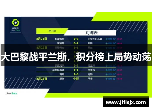 大巴黎战平兰斯，积分榜上局势动荡